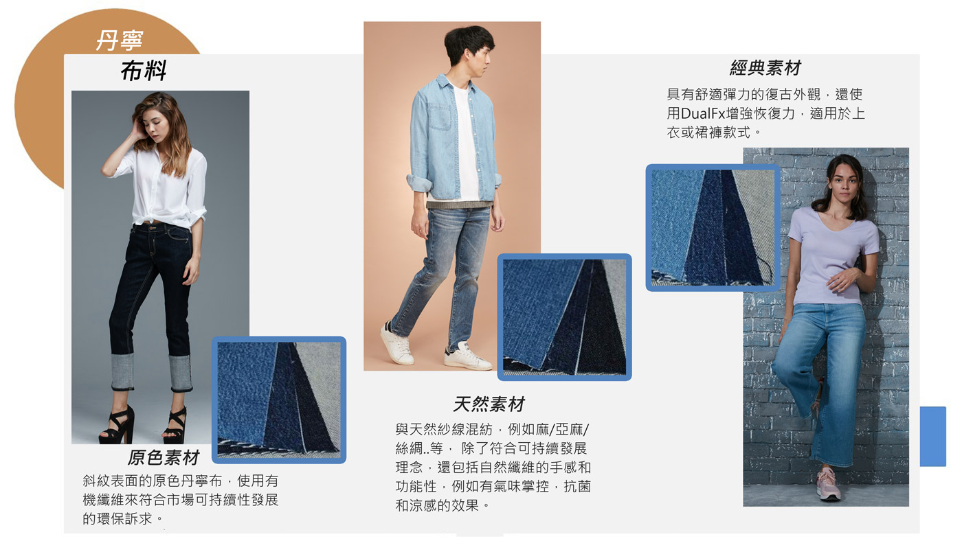 04-urban-living中文