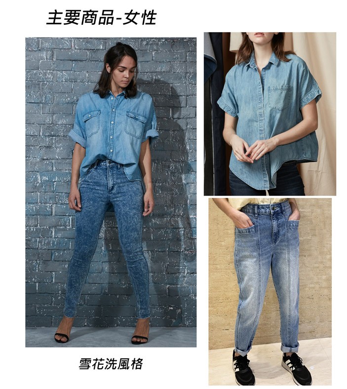 05-urban-living-中文
