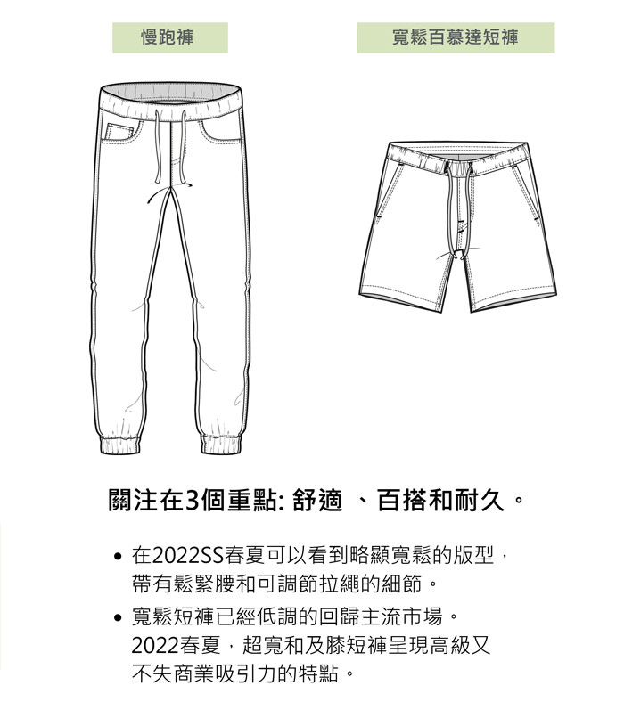 013-SLOW-MOVE-mens-item-中文-02