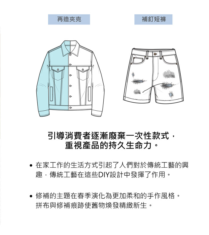 08-CO-CRAFTING-men-items-中文-02