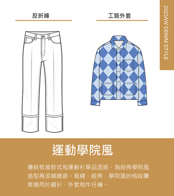 010-New Prep-style men-中文-2