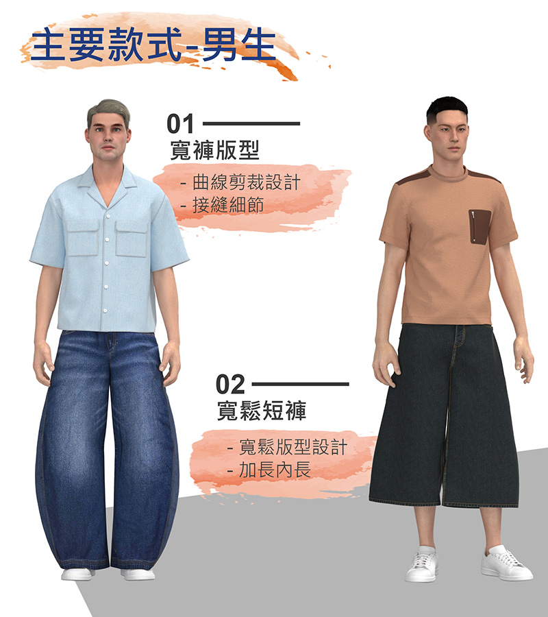 06-Key style men-中00